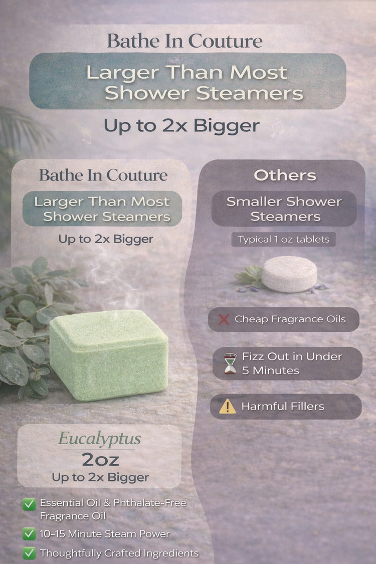 Eucalyptus Aromatherapy Shower Steamer